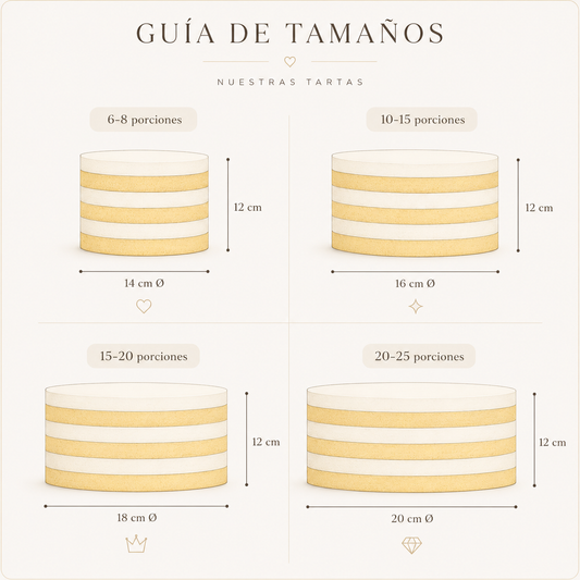 GUÍA DE MEDIDAS