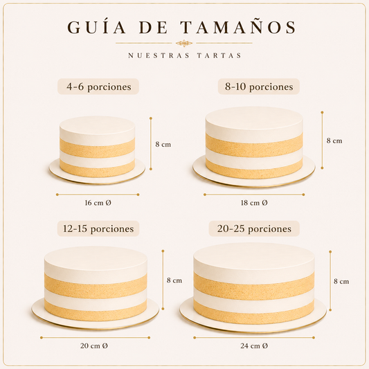 GUÍA DE MEDIDAS DOS PISOS (básicas)